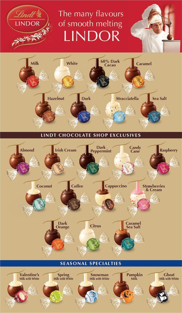 lindt lindor,lindt lindor chocolate,lindt lindor flavors